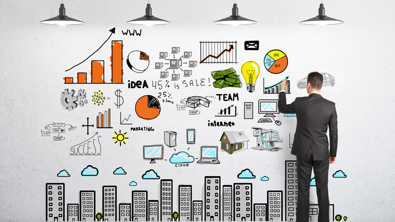 Business Translation
