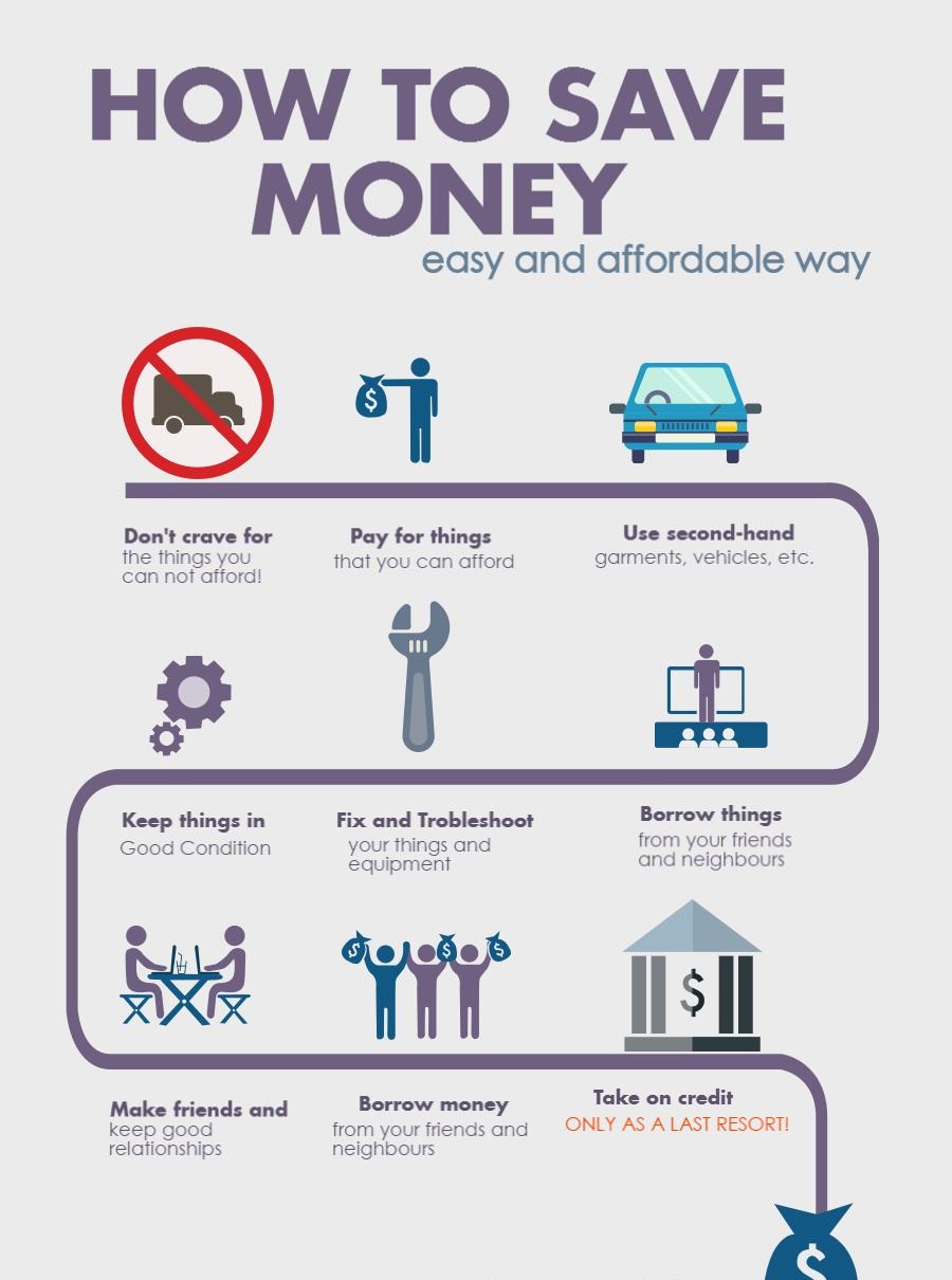 Save your money